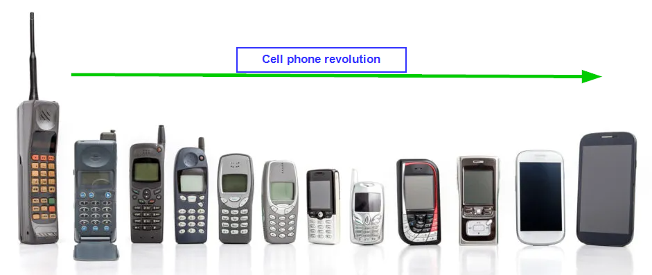 Cell phone revolution